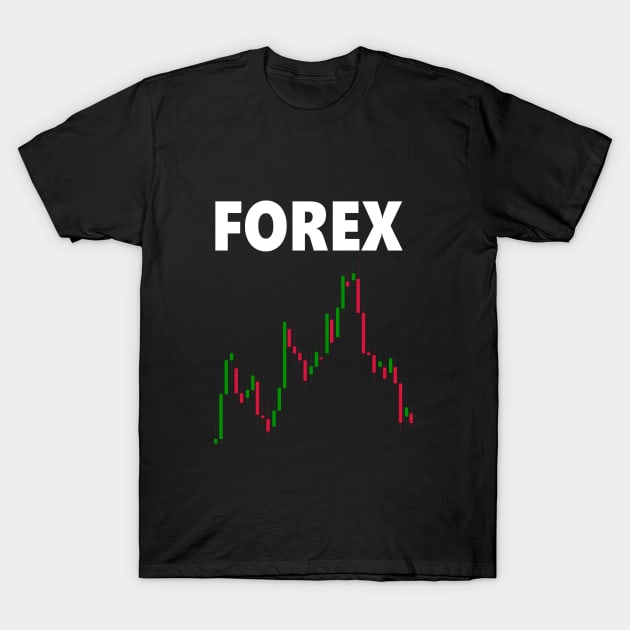 Market Forex T-Shirt by cypryanus